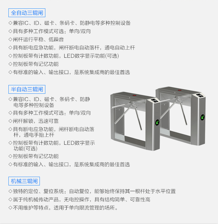 LY-T101 纯不锈钢桥式三棍闸机